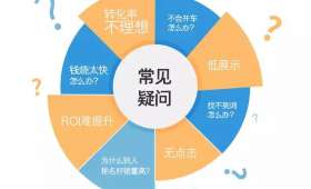 抖音电商的物品,如何选择与购买? 抖音电商的物品,如何选择与购买?